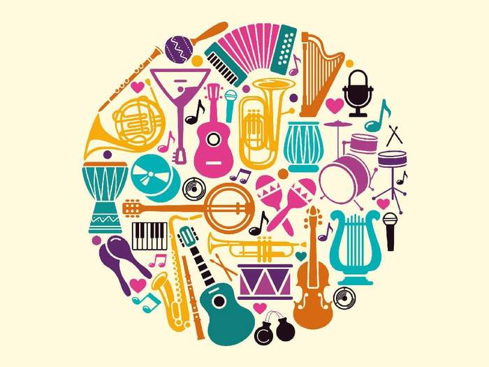Name That Musical Instrument Merriamster Games & Quizzes